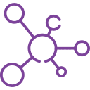 types-of-sma-icon