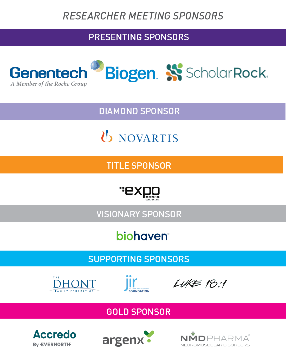 Research Community Conference Sponsors