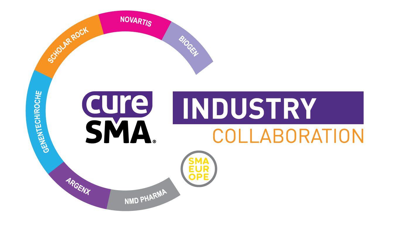 SMA-IC_Phase 10_Logo_Large4172025_v1 SMA-IC Collaboration