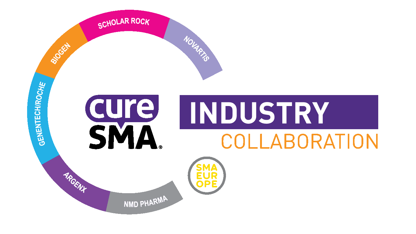 Cure SMA Industry Collaboration Logo